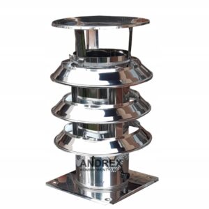 Turbowind fi 180